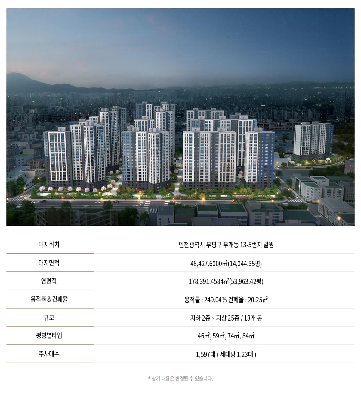 사업안내